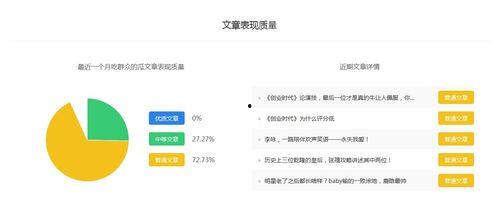 百家号娱乐吃瓜客